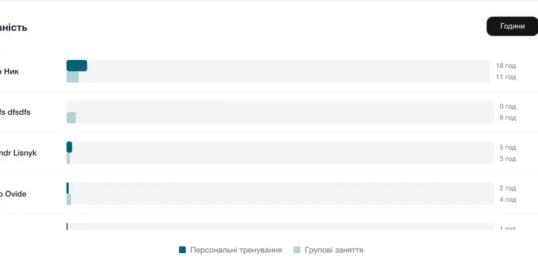 Богдан Ник